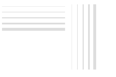 Bunifu separator horizontal and vertical support