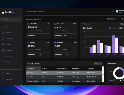 Designing a StoreShop  Dashboard with Bunifu UI in C#